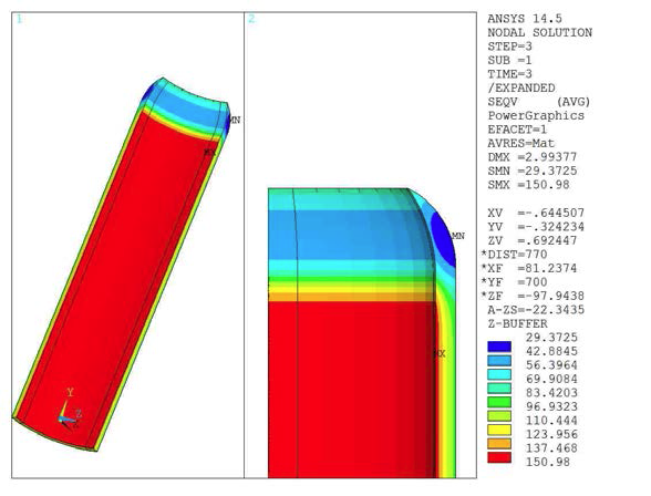 Equivalent Stress of Composite