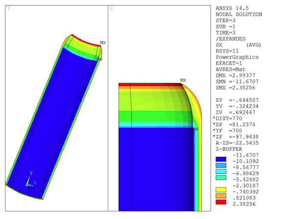 R-­Direction Stress of Composite