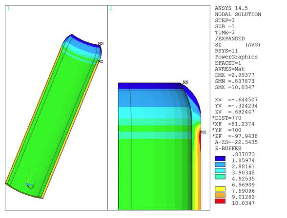 Z­-Direction Stress of Composite