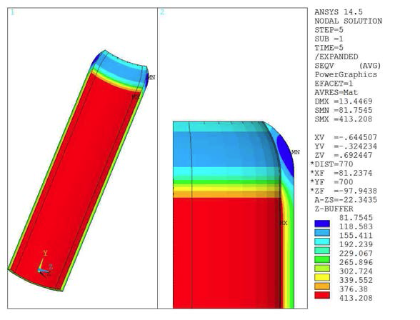 Equivalent Stress of Composite