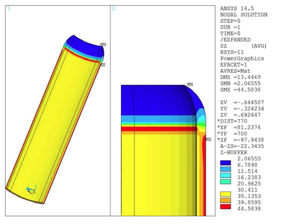 Z-­Direction Stress of Composite