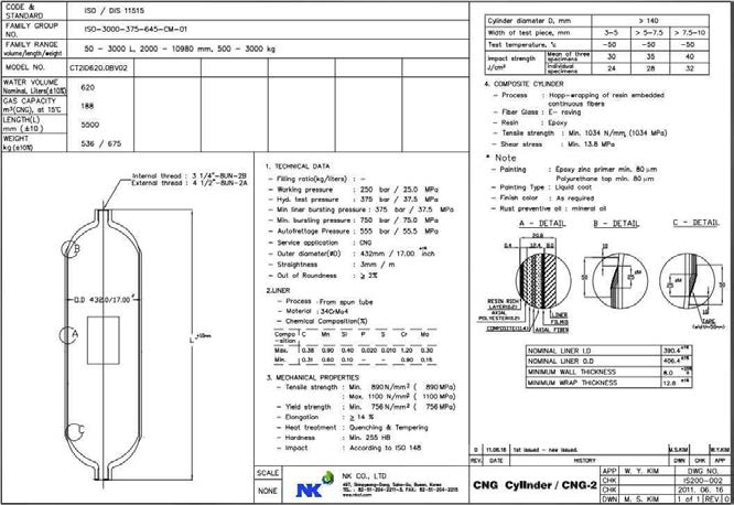 압력용기 도면