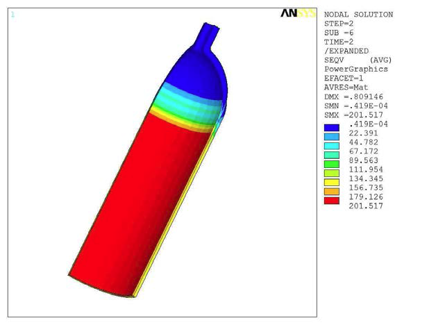 Equivalent Stress (0MPa)