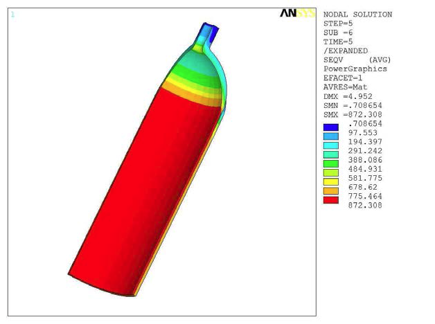 Equivalent Stress (75.0MPa)