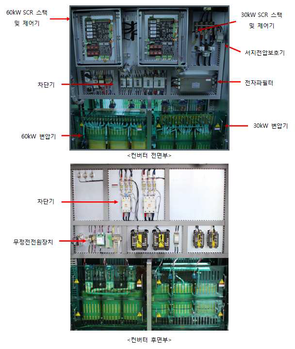 컨버터