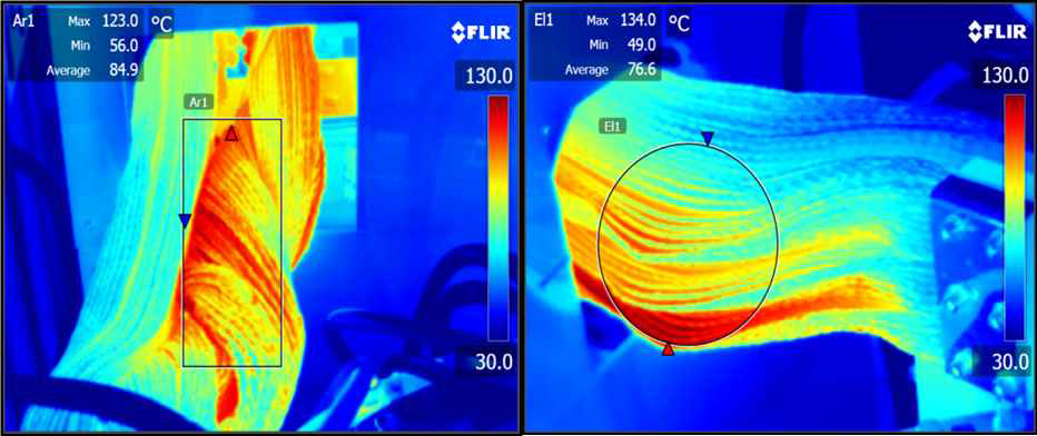 편조Cable 발열 측정결과