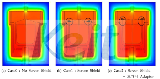 Screen Shield 적용 시뮬레이션 디자인