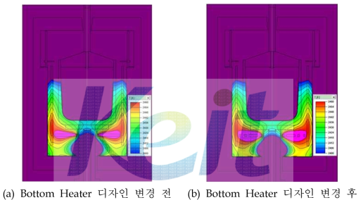 Bottom Heater 디자인 변경 전후의 온도분포 비교