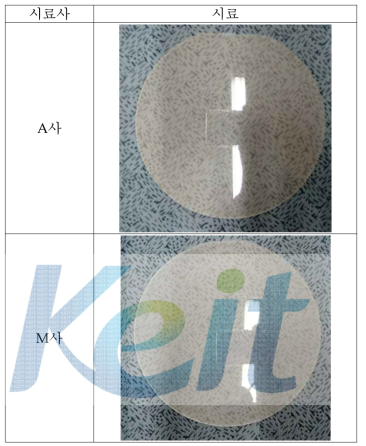 각 제조사 Sapphire Wafer Visual Inspection