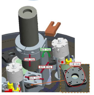 신규 Pyrometer Jig