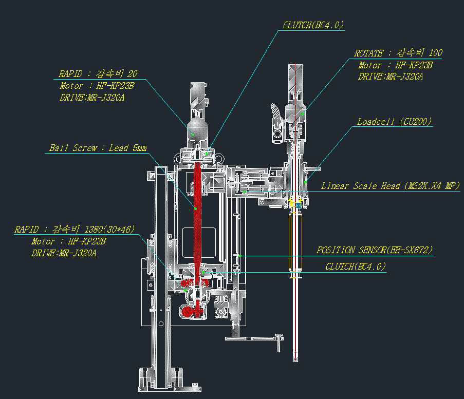 기존 Motion system 구성도