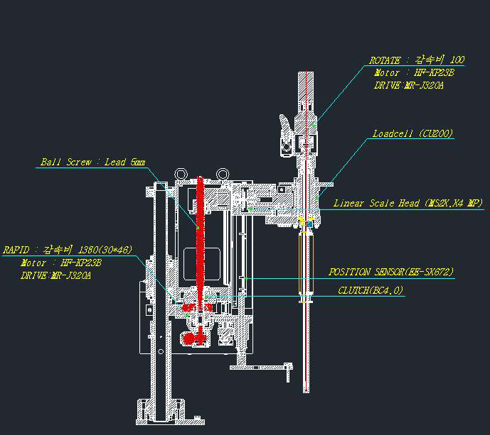 3차년도 Motion System 구성도