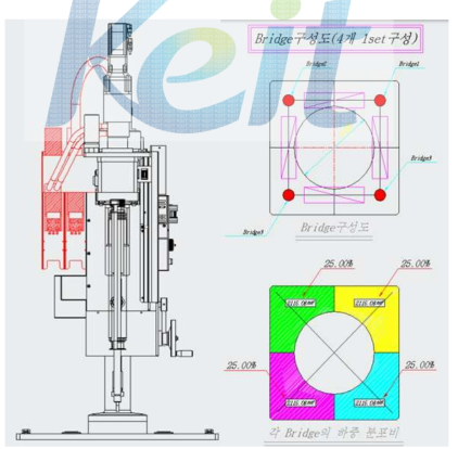 Load Cell Module