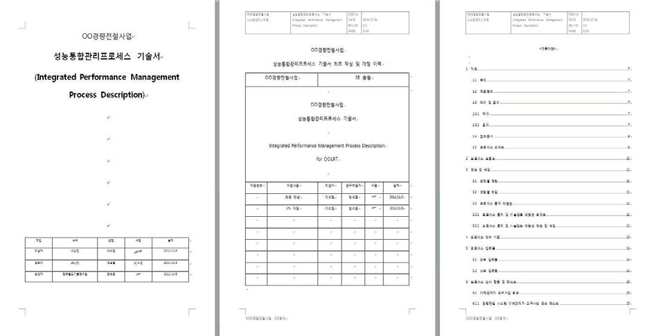 성능통합관리프로세스 기술서