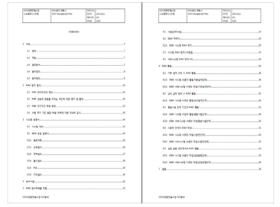 연구과제를 통해 개발된 RAM 관리 계획서 사례