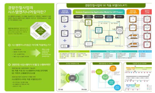 홍보를 위한 리플릿