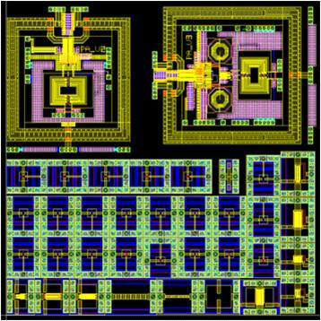 TEG Layout