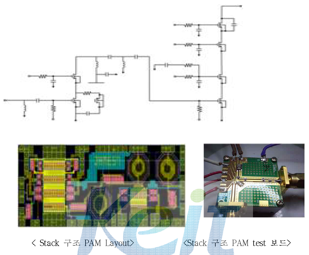 Wide Band CMOS PAM 회로도(stacked type)