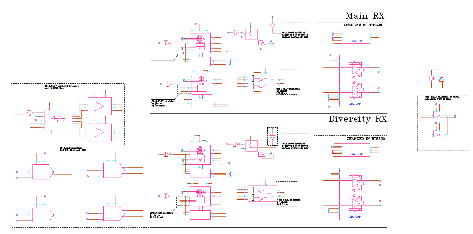 Rx Mixer Schematic