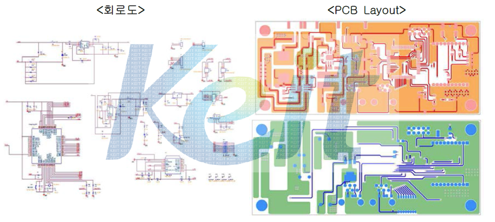 설계된 회로도 및 PCB Layout