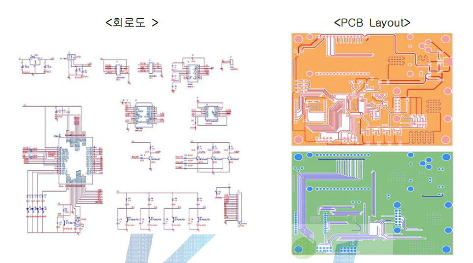 설계된 게이트웨이 회로도 및 PCB Layout