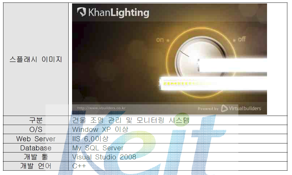 KhanLighting Monitor 개요