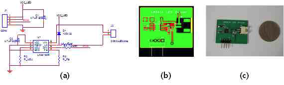 Buck Based LED Driver의 회로도(a), PCB 설계도(b), 제작 모듈(c)