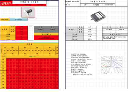 조명기기의 물리적 정보 Table