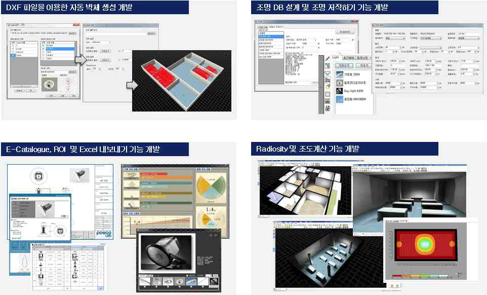 조명시뮬레이션 SW의 기능들 - 2