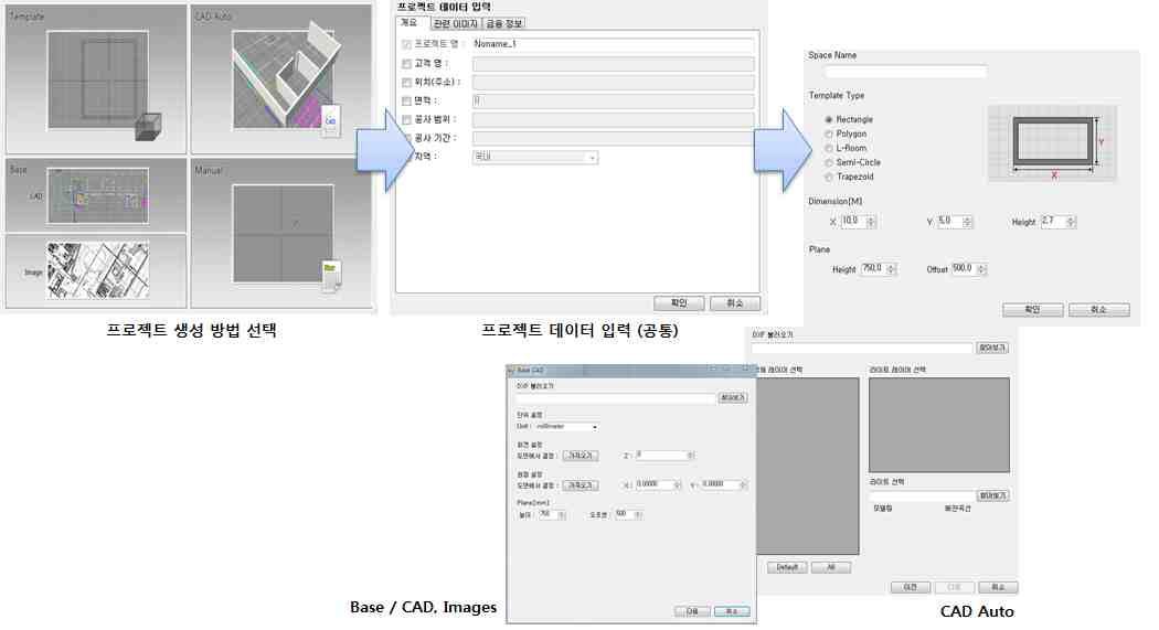 프로젝트 단위로 시뮬레이션을 관리