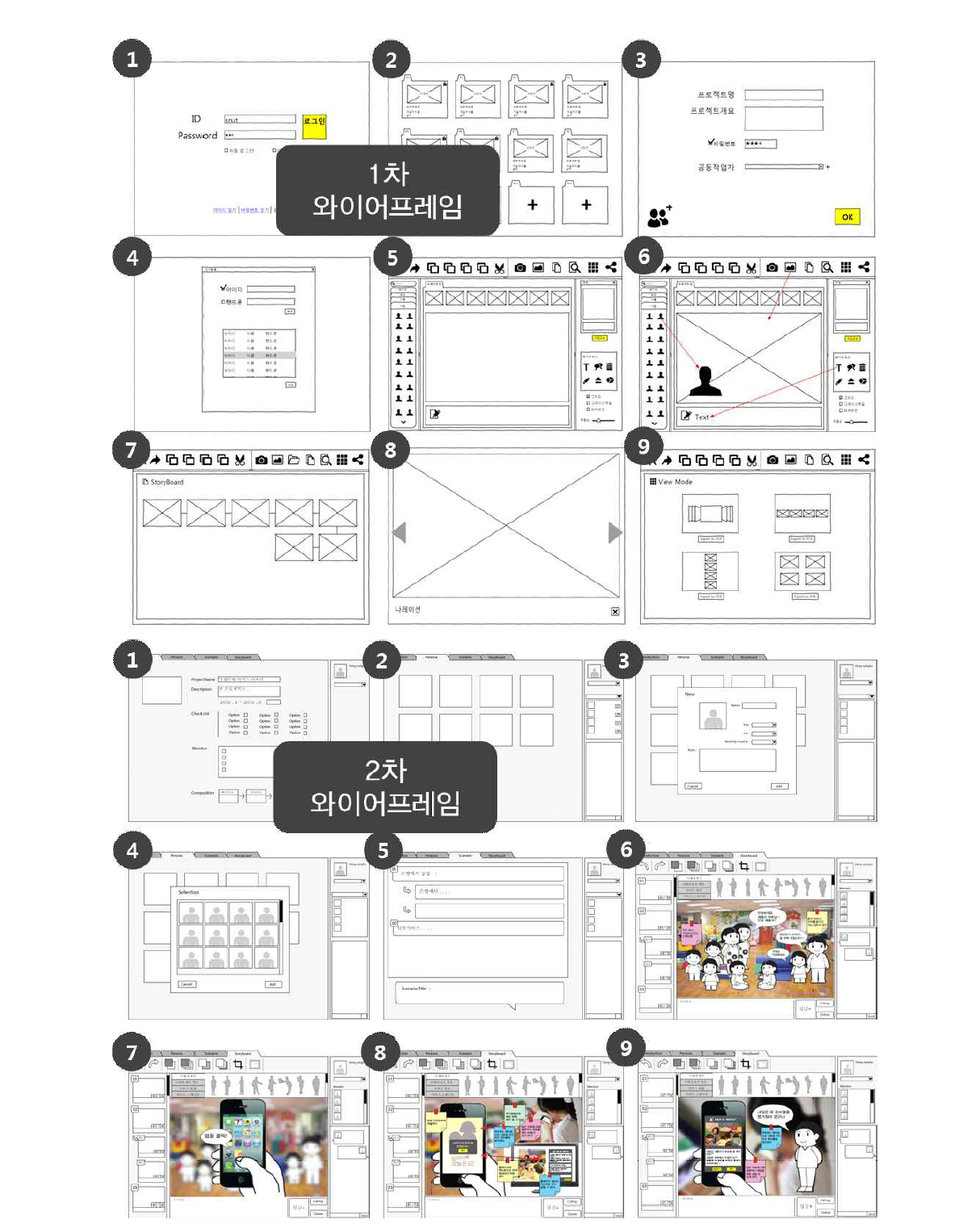 서비스 프로토타이핑 저작도구 화면 와이어프레임 개발