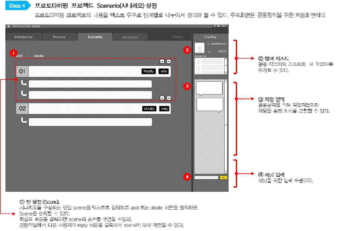 시나리오 작성 화면