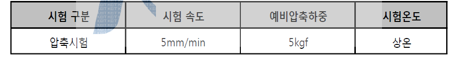 하우징 압축강도 시험 조건