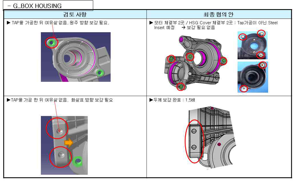 Gear Box Housing 설계 변경 안