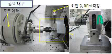 감속기 내구 시험