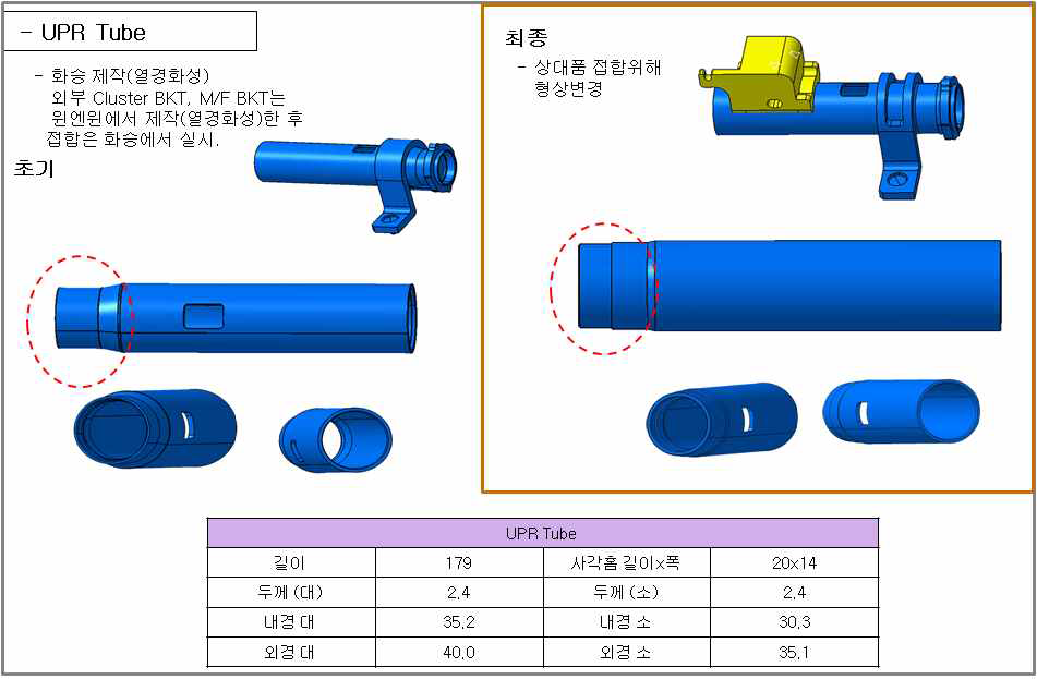 Upper tube의 최종 설계 개선안