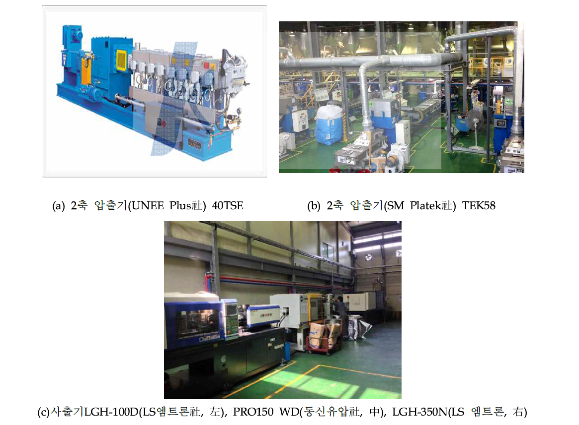 시험 장비 (압출기 & 사출기)