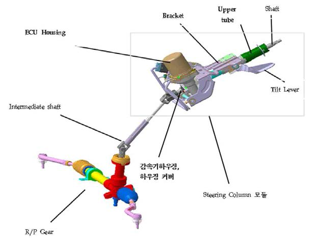 전동식 조향 시스템 개념도