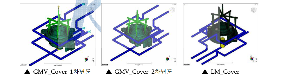. Cover 모델의 유동 및 냉각시스템