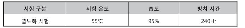 하우징/커버 열노화 시험조건