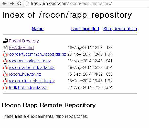 분산된 ROCON app들의 Meta repository