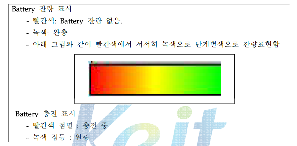 RGB 값에 따른 배터리 잔량/충전 표시 기능