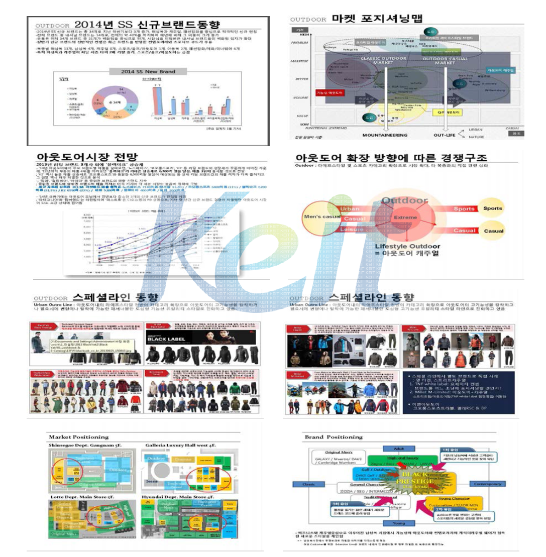 아웃도어 시장&트렌드 분석 및 신규진입시장 분석 보고서