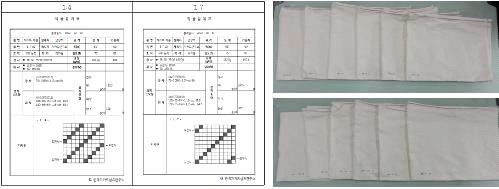 직물구조도와 시제품