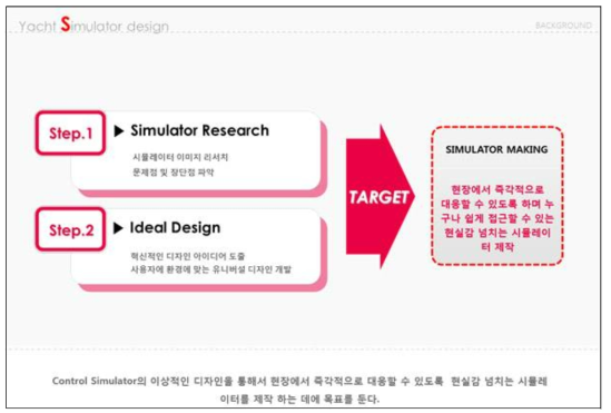 디자인 컨셉