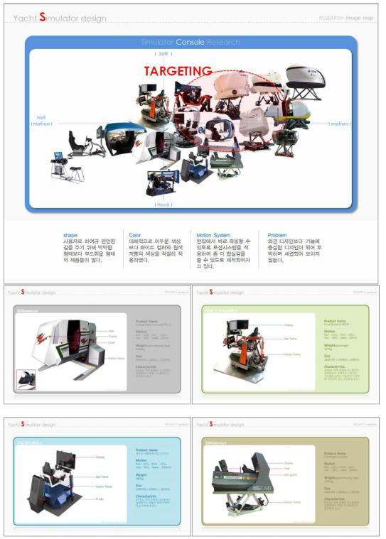 시뮬레이터 디자인 검토 자료