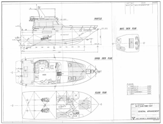 해상 시운전에서 사용된 레저선박의 일반 배치도