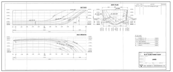해상 시운전에서 사용된 레저선박의 선형 설계도