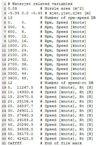 BoatWaterjet.inp 파일 예제