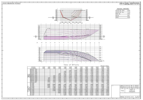 20 ft 대상선박 선도